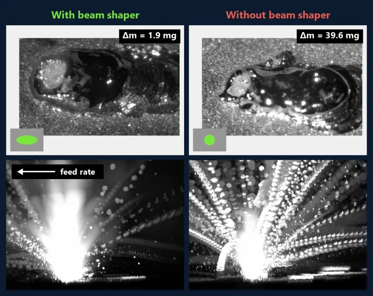 New beam shapes for laser welding