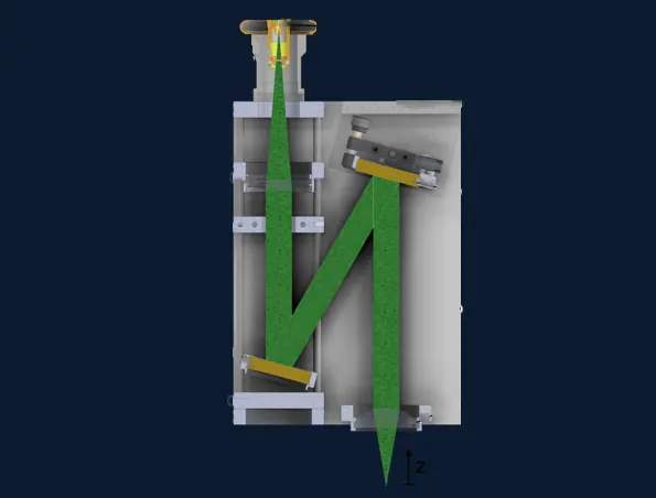 Optical setup diagram: a green high-power laser beam is folded by mirrors through the beam shaper and focused along the z-axis onto the workpiece