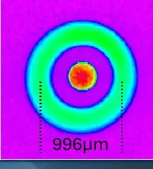 Measured multi-mode ring-core profile at the focal plane, ring diameter 996 µm