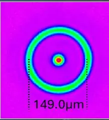Measured single-mode ring-core profile at the focal plane, ring diameter 149 µm
