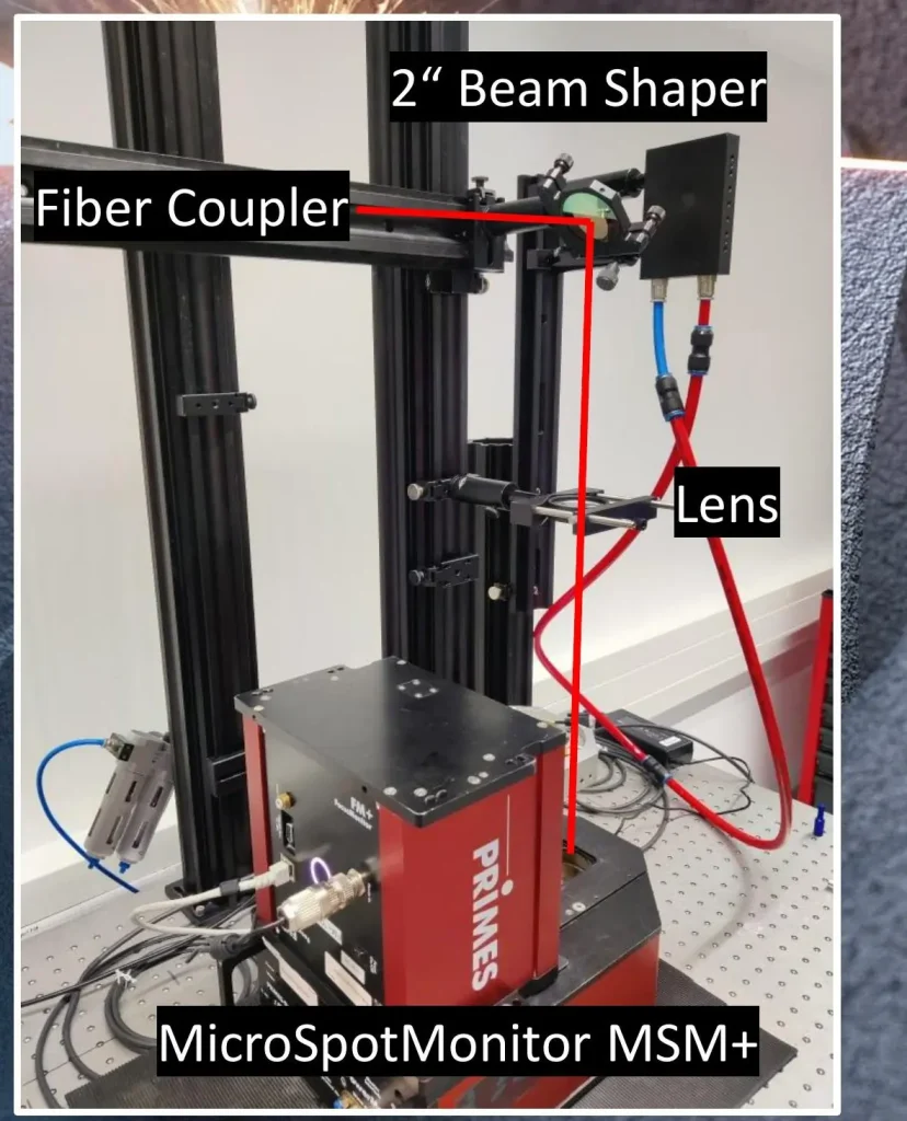 The measurement rig: a fiber coupler feeds a 2-inch ring-core beam shaper and lens, focusing onto a PRIMES MicroSpotMonitor MSM+ beam analyser