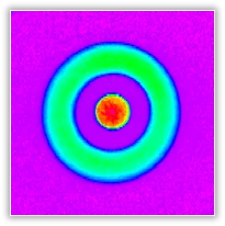 Gemessenes Ring-Core-Profil auf einem Multimode-System: ein gefüllter zentraler Kern in einem breiten umgebenden Ring.