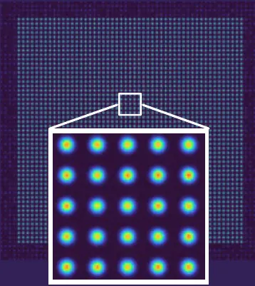 A dense high-count 2D grid of laser spots, with a magnified inlay showing five by five identical, cleanly separated spots
