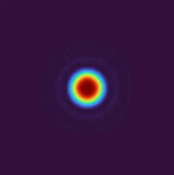 Simulated 1.5x circular flat-top intensity profile — a small red disc with faint diffraction rings
