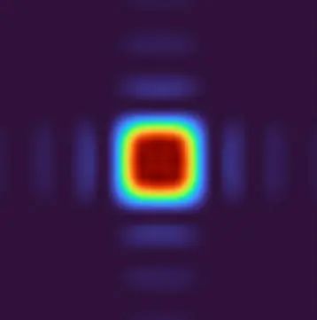 Simulated 1.5x square flat-top intensity profile — a small red plateau with visible diffraction side-lobes around it